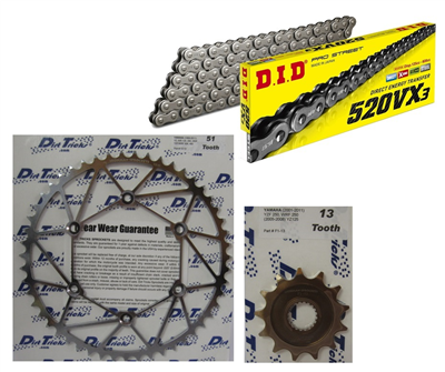 YAMAHA YZ-F 250 DID IRONMAN 2010-2013 YZ 250 FX 2024-2025 zestaw napęd-owy-52941